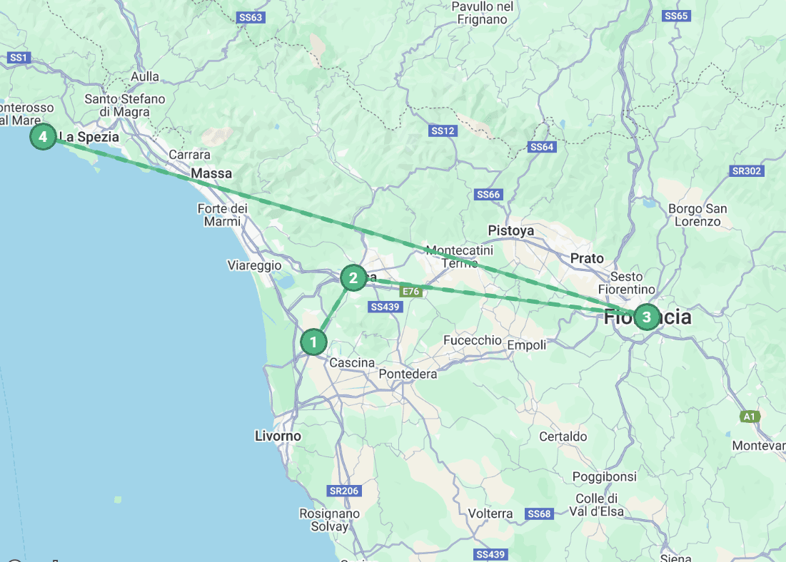 Generate Itineraries Instantly